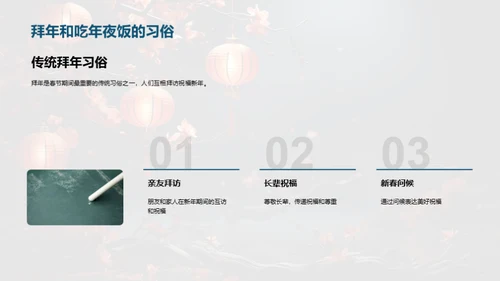 解析春节文化