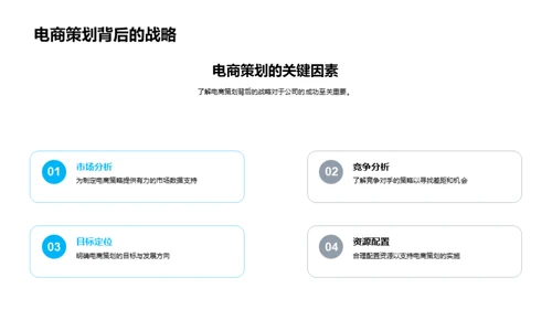 电商运营与战略策划