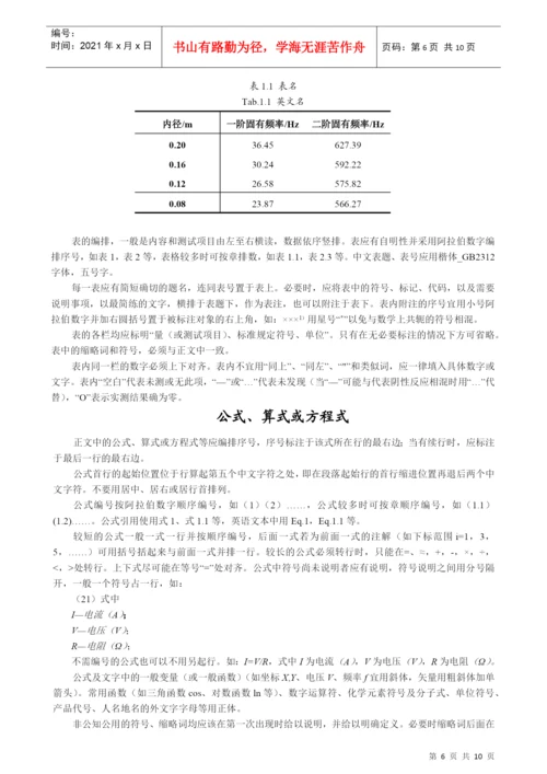 工程硕士学位论文写作注意事项.docx