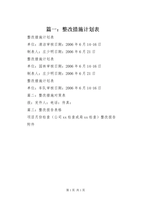 篇一：整改措施计划表.docx