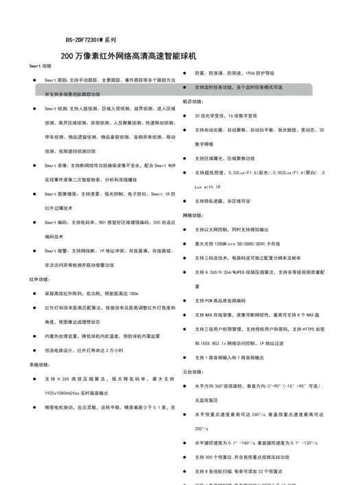 海康监控专业方案海康.docx