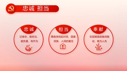 党建党支部工作总结汇报计划PPT党课