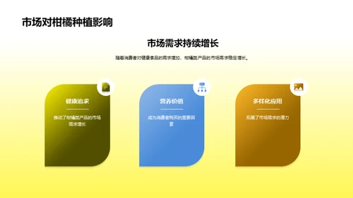 柑橘产业未来展望
