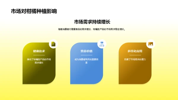 柑橘产业未来展望