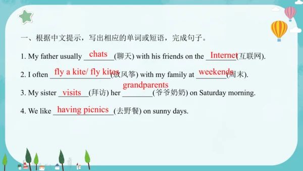 Unit 7 At weekends 复习课件(共25张PPT)-2024-2025学年译林版（三起