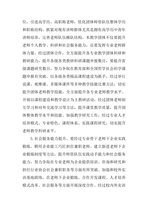学校教学团队建设专业方案.docx