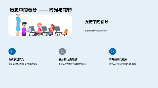 春分之谜