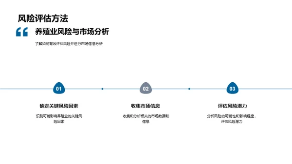 水产养殖提效途径