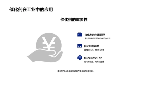 商务风生物医疗教学课件PPT模板