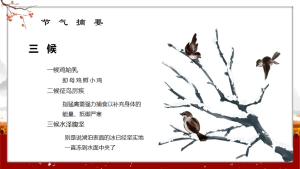 中国传统节气大寒通用PPT模板
