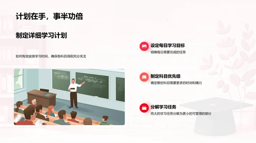 高三学习策略报告PPT模板