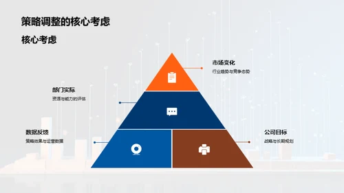 新媒体运营解析