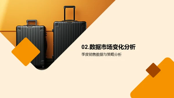 旅游产品运营解析