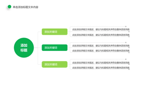 环保绿色森林林业管理工作汇报PPT模板