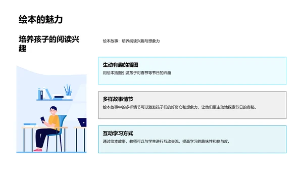 节日故事与绘本