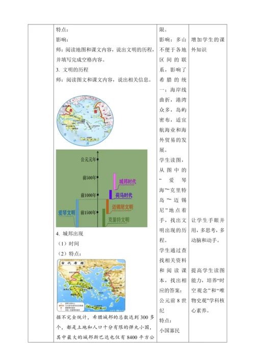第4课  希腊城邦和亚历山大帝国【2022-2023统编版九上历史精品备课（教学设计）】
