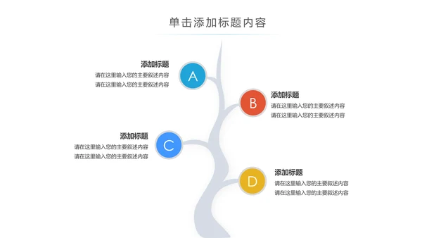 互联网电脑电子商务网络大数据PPT云计算