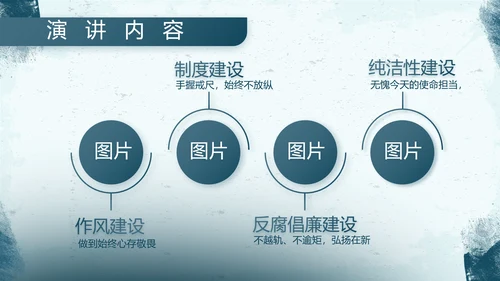 蓝色部队军事工作总结汇报动态PPT