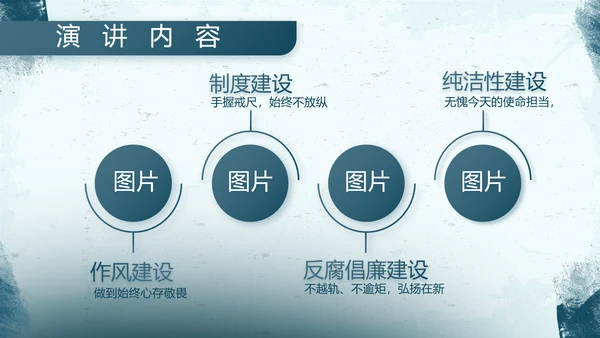 蓝色部队军事工作总结汇报动态PPT