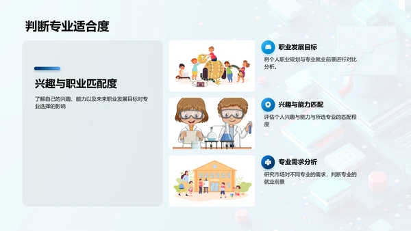 硕士专业选择策略PPT模板