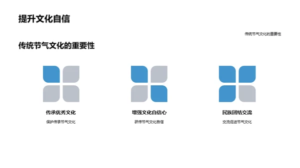 小寒节气文化解析