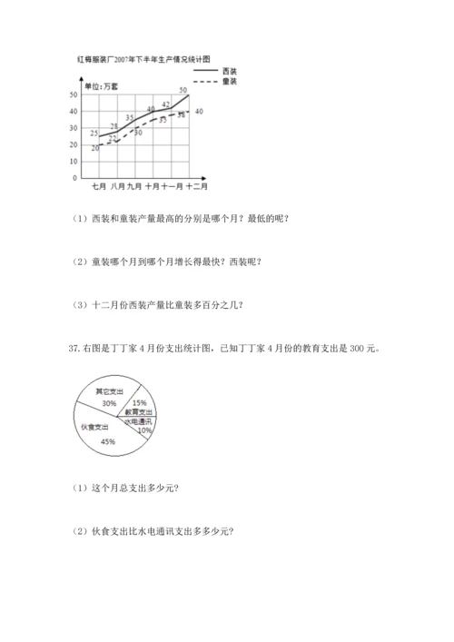 小升初数学应用题50道含完整答案【各地真题】.docx