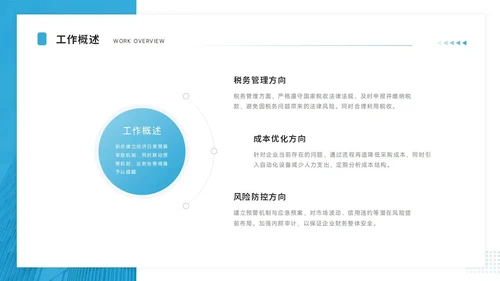 通用工作汇报PPT