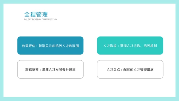 墨绿插画风人才梯队建设与人才培养模板