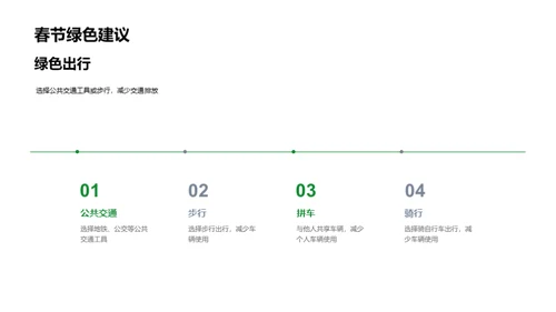 绿色春节，你我共参与