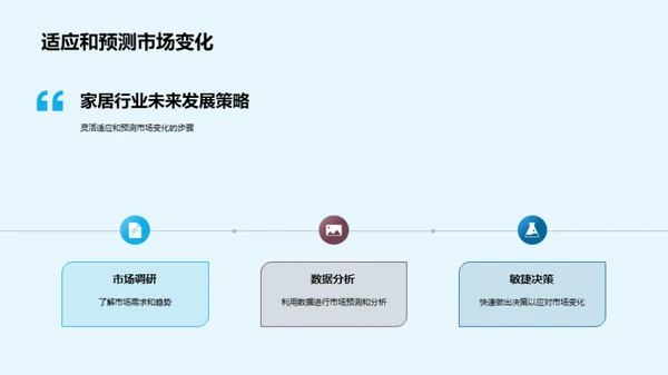 家居行业的未来蓝图