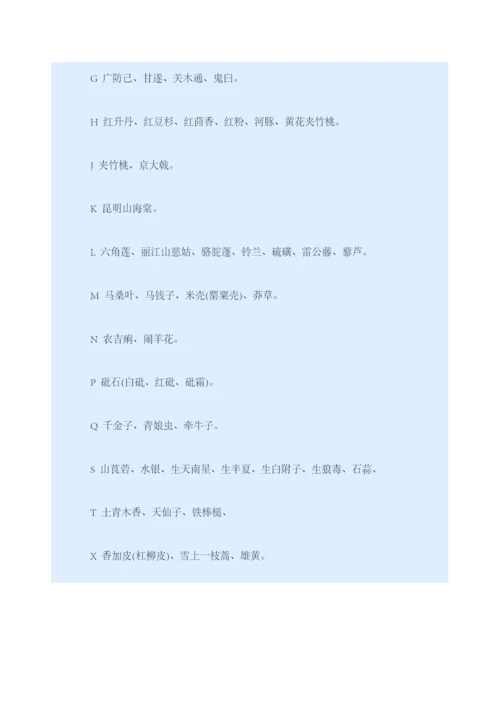 卫生部版药食同源目录表.docx