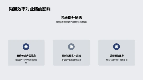 销售沟通策略报告PPT模板