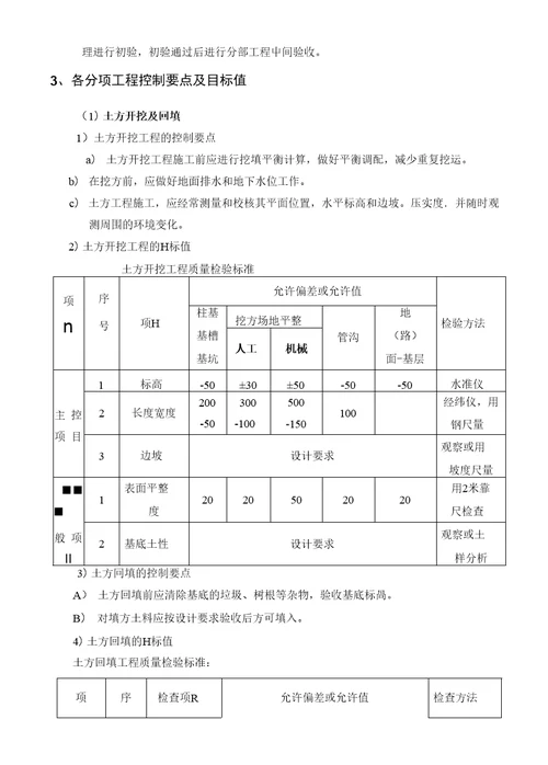 睿江大厦建设工程地基与基础