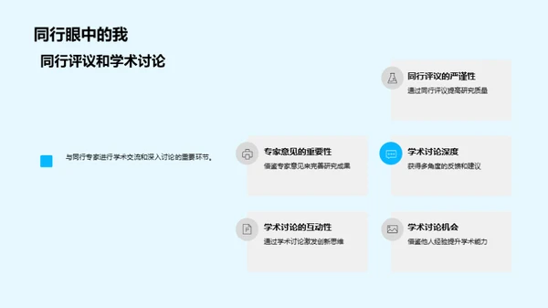 农学硕士研究之旅