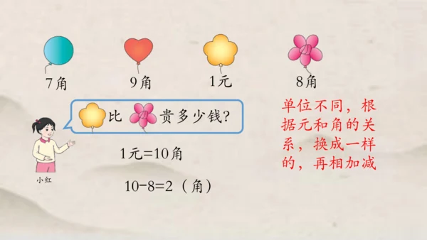 人教版一年级下册数学人民币的简单计算 课件(共27张PPT)