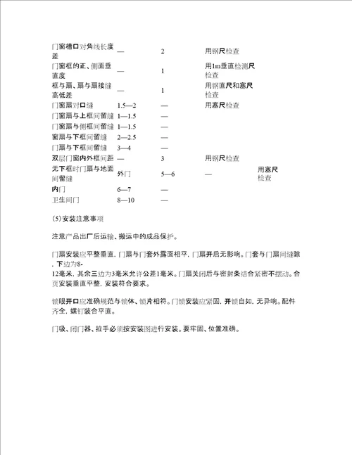 成品木门安装施工工艺工法标准