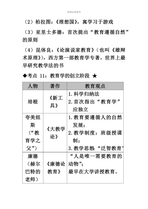 中学教师资格考试教育知识与能力考点梳理.docx