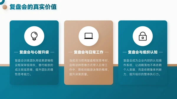 蓝金色简约风项目总结内部复盘会PPT模板