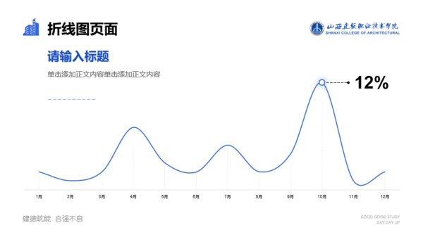 山西建筑职业技术学院毕业答辩PPT模板下载