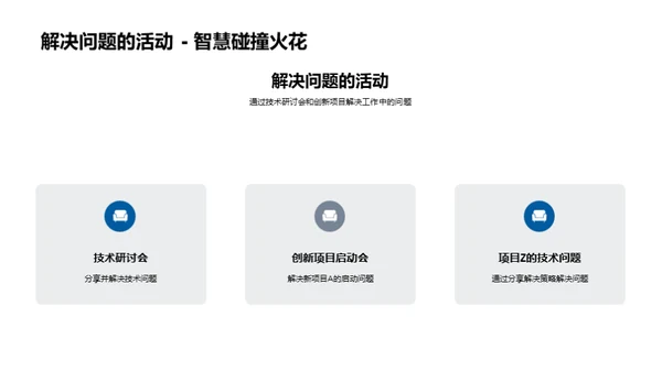 技术驱动创新进步