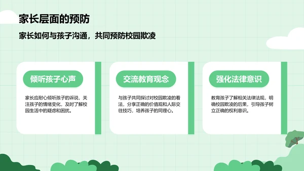 绿色插画风预防校园欺凌，共建安全校园PPT模板