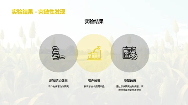 绿色未来：农学探索