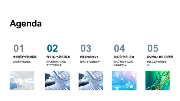探索生物医疗世界