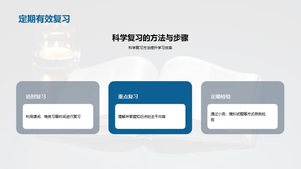 高二学年的学习之道