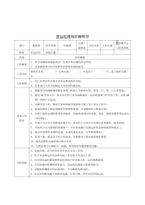 总监助理岗位专项说明书.docx