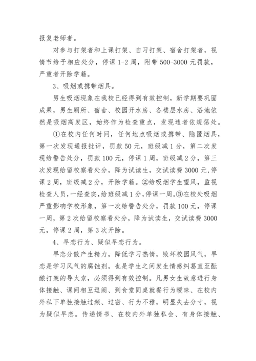 中学生行为规范演讲稿最新2023.docx