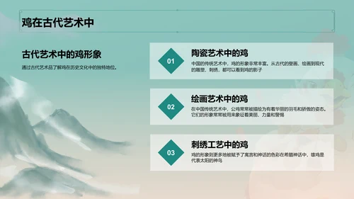 青色中国风生肖鸡文化传承PPT模板
