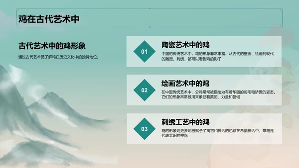 青色中国风生肖鸡文化传承PPT模板