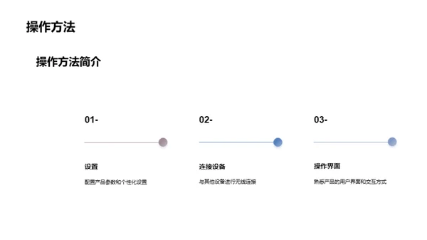 科技数码新品发布