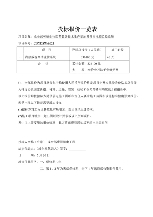 公司生产基地及外围视频监控系统投标文件模板.docx